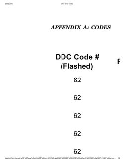 hd wallpaper: code, web development, javascript, html,... Volvo Error Codes Reference Guide | PDF