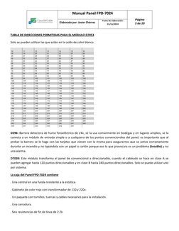 Manual Panel FPD-7024 
 
Página 
3 de 10 
Elaborado por: Javier Chérrez 
Fecha de elaboración:       
21/11/2014 
 
TABLA