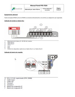 Manual Panel FPD-7024 
 
Página 
4 de 10 
Elaborado por: Javier Chérrez 
Fecha de elaboración:       
21/11/2014 
 
Equip