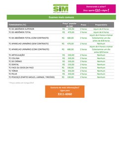 Demorando a achar? 
Dica: aperte Ctrl e digite f 
 
 
 
 
 
TOMOGRAFIA (TC) 
Preço* popular 
da SiM 
 Prazo  
Preparatório
