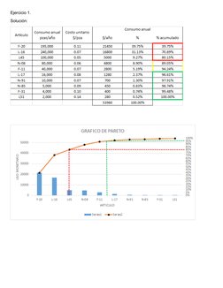 Ejercicio 1.
Solución:
