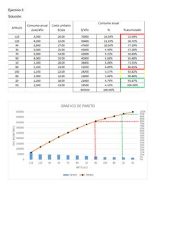 Ejercicio 2.
Solución:
