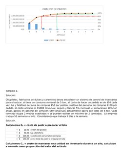 Ejercicio 1.
Solución:
Chupiletas, fabricante de dulces y caramelos desea establecer un sistema de control de inventarios
par