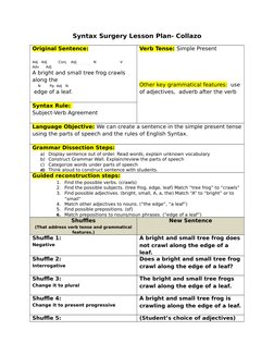 Syntax Surgery Lesson Plan- Collazo
Original Sentence:
Adj   Adj          Conj    Adj               N                     V