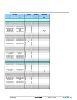 Electrical Torque Specifications Chart | PDF | Electrical Connector ...