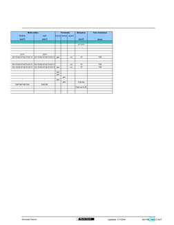 Electrical Torque Specifications Chart | PDF | Electrical Connector ...