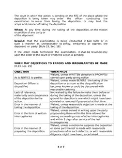 Deposition Rules and Uses Explained | PDF | Deposition (Law ...