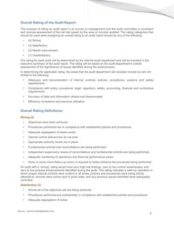 Audit Rating Guide.pdf Internal Audit Report Rating System | PDF | Internal Audit | Audit