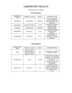 Laboratory Test Results Overview | PDF | Blood | Diseases And Disorders