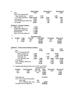 2.                                                       Main Product               By-product A              Byproduct B