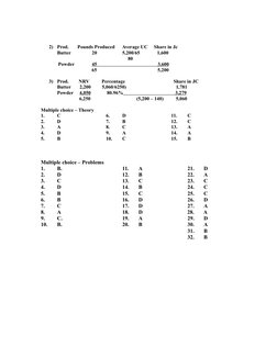 2)
Prod.       Pounds Produced      Average UC     Share in Jc
Butter                 20
5,200/65              1,600