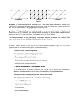 Introduction to ANSYS FEA Methods | PDF | Finite Element Method ...