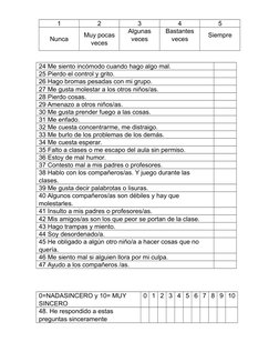1
2
3
4
5
Nunca
Muy pocas
veces
Algunas
veces
Bastantes
veces
Siempre
24 Me siento incómodo cuando hago algo mal.
25 Pierdo e