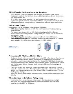 OPSS (Oracle Platform Security Services)

OPSS provides a security platform that provides security to Oracle Fusion 
Middlew