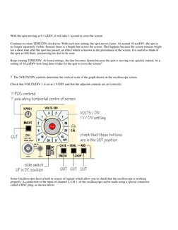 With the spot moving at 0.1 s/DIV, it will take 1 second to cross the screen. 
 
Continue to rotate TIME/DIV cloc