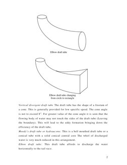 Draft Tube Types Draft Tube Types and Functions | PDF