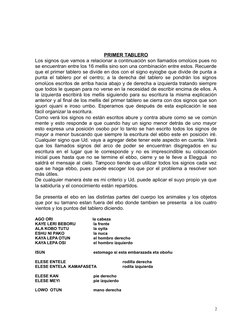 PRIMER TABLERO
Los signos que vamos a relacionar a continuación son llamados omolúos pues no
se encuentran entre los 16 melli