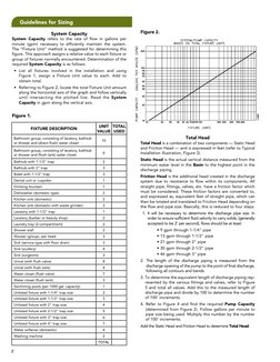 Guidelines for Sizing
System Capacity 
System Capacity refers to the rate of flow in gallons per 
minute (gpm) necessary to e
