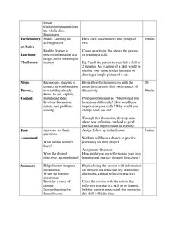 Reflection in Lesson Planning Example | PDF | Lesson Plan | Educational ...