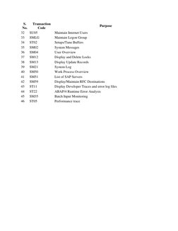 SAP Security Tables and Tcodes Overview | PDF | Information Technology ...