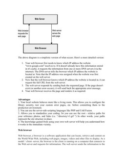 The above diagram is a simplistic version of what occurs. Here's a more detailed version:
1. Your web browser first needs to