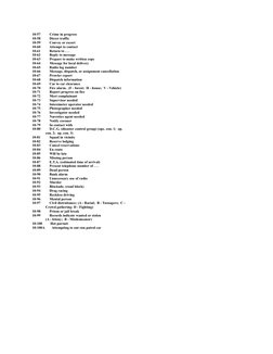 Alabama Police 10 Codes List | PDF | Business