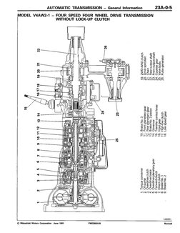 03 72LE Manual | PDF | Transmission (Mechanics) | Vehicles