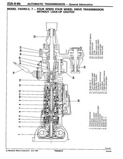 03 72LE Manual | PDF | Transmission (Mechanics) | Vehicles