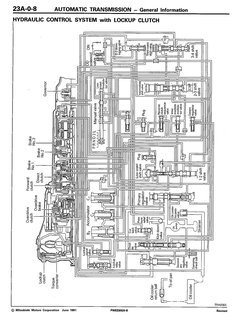 03 72LE Manual | PDF | Transmission (Mechanics) | Vehicles