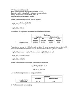 VT = Volumen total obtenido 
N NaOH= normalidad del hidróxido de sodio (0.1 N)
Gasto de NaOH= mL de NaOH utilizados para la t