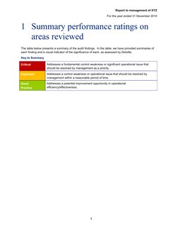 Report to management of XYZ
For the year ended 31 December 2010
1 Summary performance ratings on 
areas reviewed
The table be