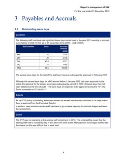 Report to management of XYZ
For the year ended 31 December 2010
3 Payables and Accruals
3.1
Outstanding leave days
Condition