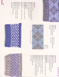 NIcky Epstein - Knitting Over The Edge | PDF
