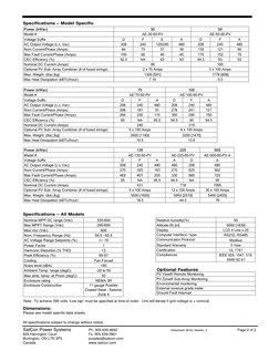 SatCon Power Systems 
Ph. 905.639.4692 
Datasheet AEAll_Models_2 
Page 2 of 2 
835 Harrington Court 
Fx. 905.639.0961 
Burl