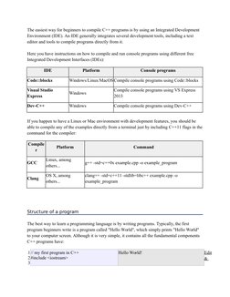 The easiest way for beginners to compile C++ programs is by using an Integrated Development
Environment (IDE). An IDE genera