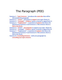 Pee Example Sentence Structures PEE Paragraph Structure Explained | PDF | Cognitive Science