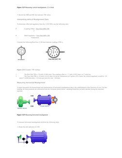 Dial Indicator Alignment Techniques | PDF | Teaching Mathematics | Nature
