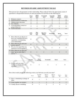 Revised Dyadic Adjustment Scale Overview | PDF | Validity (Statistics ...