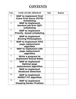 CONTENTS
S.No.
NAME  OF THE  PROGRAM
Date
Remark
1.
WAP to implement First
Come First Serve (FCFS)
Scheduling
2.
WAP to imple