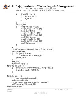 G. L. Bajaj Institute of Technology & Management
Plot no. 2, Knowledge Park III, Greater Noida, UP-201308
DEPARTMENT OF COM