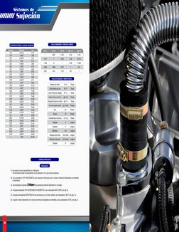 18
19
CONVERSIÓN DE MEDIDAS  PULGADAS A MILÍMETROS
TABLA DE UNIDADES Y ABREVIATURAS
Abrazaderas
1.	 No superar el torque espe