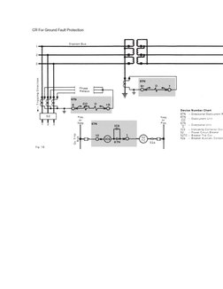 Directional Overcurrent Relay Overview | PDF | Relay | Electricity