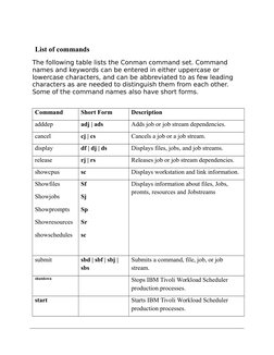 Conman Command Guide for TWS | PDF | Command Line Interface | Databases