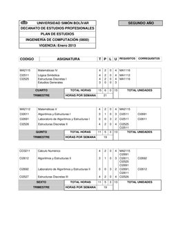 UNIVERSIDAD SIMÓN BOLÍVAR 
 
 SEGUNDO AÑO 
DECANATO DE ESTUDIOS PROFESIONALES  
    
PLAN DE ESTUDIOS  
 
    
INGENIERÍA