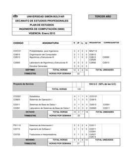 UNIVERSIDAD SIMÓN BOLÍVAR 
 
 TERCER AÑO 
 
DECANATO DE ESTUDIOS PROFESIONALES 
 
  
PLAN DE ESTUDIOS  
 
  
INGENIERÍA DE