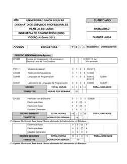 UNIVERSIDAD SIMÓN BOLÍVAR 
 
 CUARTO AÑO 
 
DECANATO DE ESTUDIOS PROFESIONALES 
 
 
    
PLAN DE ESTUDIOS  
 
MODALIDAD
