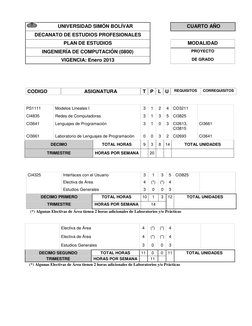 UNIVERSIDAD SIMÓN BOLÍVAR 
 
 CUARTO AÑO 
 
DECANATO DE ESTUDIOS PROFESIONALES 
 
 
 
  
PLAN DE ESTUDIOS  
 
MODALIDAD