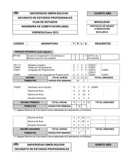 UNIVERSIDAD SIMÓN BOLÍVAR 
 
 CUARTO AÑO 
 
DECANATO DE ESTUDIOS PROFESIONALES 
 
 
  
PLAN DE ESTUDIOS  
 
MODALIDAD 
 
INGE