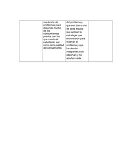 resolución de 
problemas pues 
depende mucho 
de los 
conocimientos 
previos con los 
que cuenta el 
estudiante, así 
como de