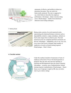 statements of effective and ineffective behaviors 
determine the points. They are said to be 
behaviorally anchored. The rate